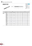1072 Mach Solid Drill Plus CFRP MSDP (5C) Specification C Grade ND211C Tolerance (drill Dia ) m7 Tolerance (shank Dia ) h6 Point angle 118° Twist angl Каталог KORLOY 2020 Режущий и вспомогательный инструмент для станков ЧПУ и универсальных Фрезы с СМП Сверла твердосплавные Резцы токарные Пластины сменные режущие Стр. G72