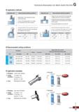 1075 Technical Information for Mach Solid Flat Drill O Application methods Application type II ae A Recommended machining conditions Radial depth of c Каталог KORLOY 2020 Режущий и вспомогательный инструмент для станков ЧПУ и универсальных Фрезы с СМП Сверла твердосплавные Резцы токарные Пластины сменные режущие Стр. G75