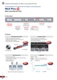 1082 G Technical Information for Mach Long Solid Drill Plus The most optimized tool for high precision and quality on hole making process MLD Plus Mac Каталог KORLOY 2020 Режущий и вспомогательный инструмент для станков ЧПУ и универсальных Фрезы с СМП Сверла твердосплавные Резцы токарные Пластины сменные режущие Стр. G82