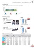 1083 Technical Information for Mach Long Solid Drill Plus O Application area PC215G - Excellent performance when machining cast iron and alloy steel a Каталог KORLOY 2020 Режущий и вспомогательный инструмент для станков ЧПУ и универсальных Фрезы с СМП Сверла твердосплавные Резцы токарные Пластины сменные режущие Стр. G83