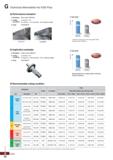 1092 Technical Information for ESD Plus O Performance evaluation Workpiece Alloy steel (SCM440) Cuttin g vc (m/min) = 95 conditio ns fn (mm/rev) = 0 1 Каталог KORLOY 2020 Режущий и вспомогательный инструмент для станков ЧПУ и универсальных Фрезы с СМП Сверла твердосплавные Резцы токарные Пластины сменные режущие Стр. G92