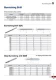1101 Burnishing Drill Burnishing Drill O Recommended cutting condition Burnishing Drill-BDS - 120 0dJ - A \ J 1 \ / 1 V i (mm) L L Fig 1 Fig 2 Designa Каталог KORLOY 2020 Режущий и вспомогательный инструмент для станков ЧПУ и универсальных Фрезы с СМП Сверла твердосплавные Резцы токарные Пластины сменные режущие Стр. G101