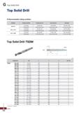 1102 Top Solid Drill Top Solid Drill O Recommended cutting condition Diameter Cutting condition Ductile cast iron Gray cast iron Soft steel 08 01O vc Каталог KORLOY 2020 Режущий и вспомогательный инструмент для станков ЧПУ и универсальных Фрезы с СМП Сверла твердосплавные Резцы токарные Пластины сменные режущие Стр. G102