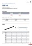 1103 PCD Drill G High accuracy hole machining for aluminum alloy PCD Drill High accuracy hole machining for aluminum alloy Drilling tolerance: IT7 8 c Каталог KORLOY 2020 Режущий и вспомогательный инструмент для станков ЧПУ и универсальных Фрезы с СМП Сверла твердосплавные Резцы токарные Пластины сменные режущие Стр. G103
