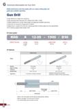 1104 Technical Information for Gun Drill Stable performance and hole quality with our unique cutting edge and guide pad available regrinding Gun Drill Каталог KORLOY 2020 Режущий и вспомогательный инструмент для станков ЧПУ и универсальных Фрезы с СМП Сверла твердосплавные Резцы токарные Пластины сменные режущие Стр. G104
