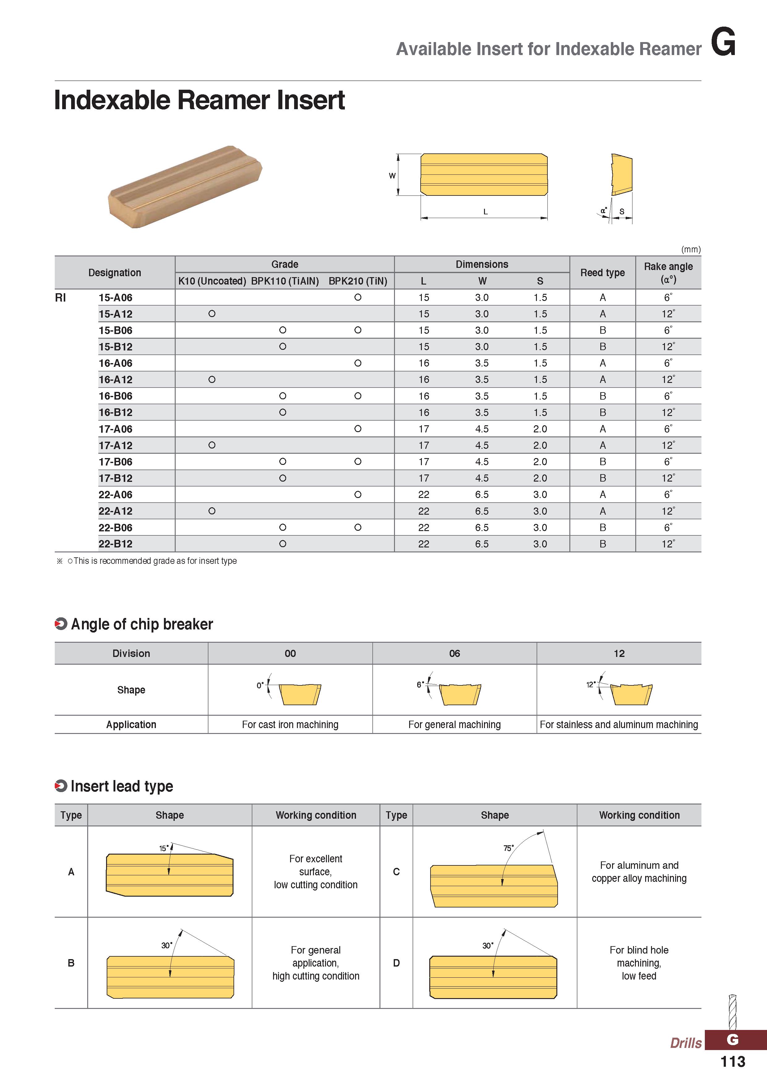 1113 Available Insert for Indexable Reamer Indexable Reamer Insert ii lf L (mm) oThis is recommended grade as for insert type 0 Angle of chip breaker Каталог KORLOY 2020 Режущий и вспомогательный инструмент для станков ЧПУ и универсальных Фрезы с СМП Сверла твердосплавные Резцы токарные Пластины сменные режущие Стр. G113