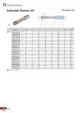 1114 Indexable Reamer Indexable Reamer-irt Throughout hole (mm) Designation 0D l li l2 l3 L 0d Insert IRT 10 000-16125-15 10 15 30 75 45 125 16 RI 15 Каталог KORLOY 2020 Режущий и вспомогательный инструмент для станков ЧПУ и универсальных Фрезы с СМП Сверла твердосплавные Резцы токарные Пластины сменные режущие Стр. G114