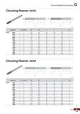1117 Chucking/Machine Reamer Chucking Reamer-SCRS t it 1 1 i Ji L Fig 1 (mm) Chucking Reamer-SCRH Fig 1 Fig 2 (mm) Drill 117 Каталог KORLOY 2020 Режущий и вспомогательный инструмент для станков ЧПУ и универсальных Фрезы с СМП Сверла твердосплавные Резцы токарные Пластины сменные режущие Стр. G117