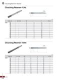 1118 Chucking/Machine Reamer Chucking Reamer-tcrs (mm) Designation No of flute 0D l L M T No TCRS 070 4 7 0 20 150 1 080 4 8 0 20 150 1 090 4 9 0 20 1 Каталог KORLOY 2020 Режущий и вспомогательный инструмент для станков ЧПУ и универсальных Фрезы с СМП Сверла твердосплавные Резцы токарные Пластины сменные режущие Стр. G118