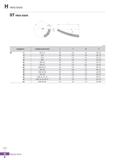 1130 Helix blank ST Helix blank (mm) mm Brazed Tools 8 Каталог KORLOY 2020 Режущий и вспомогательный инструмент для станков ЧПУ и универсальных Фрезы с СМП Сверла твердосплавные Резцы токарные Пластины сменные режущие Стр. H8