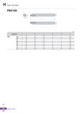 1132 Auto Tool Bits PBX100 / J \ wj A L 1 ' t (mm) mm Brazed Tools 10 Каталог KORLOY 2020 Режущий и вспомогательный инструмент для станков ЧПУ и универсальных Фрезы с СМП Сверла твердосплавные Резцы токарные Пластины сменные режущие Стр. H10