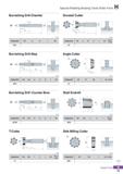 1137 Special Rotating Brazing Tools Order Form Burnishing Drill-Chamfer / \A5° Dovetail Cutter 1 12 0dl (mm) (mm) Designation 0D I 12 L 0d Designation Каталог KORLOY 2020 Режущий и вспомогательный инструмент для станков ЧПУ и универсальных Фрезы с СМП Сверла твердосплавные Резцы токарные Пластины сменные режущие Стр. H15
