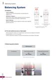 1142 Balancing System Balancing System O Imbalance Cause of imbalance Imbalance occurs due to the asymmetry of tool geometries and spindle run-out Dif Каталог KORLOY 2020 Режущий и вспомогательный инструмент для станков ЧПУ и универсальных Фрезы с СМП Сверла твердосплавные Резцы токарные Пластины сменные режущие Стр. I4