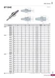 1145 DHE Series BT-DHE MAS403-BT Fig 2 (mm) 7 Каталог KORLOY 2020 Режущий и вспомогательный инструмент для станков ЧПУ и универсальных Фрезы с СМП Сверла твердосплавные Резцы токарные Пластины сменные режущие Стр. I7