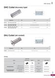 1147 DHE Series DHC Collet (Accuracy type) (mm) Designation 0D 0d L DHC12 - 3(P), 4(P), 5(P), 6(P), 8(P) 12 3, 4, 5, 6, 8 47 DHC20 - 3(P), 4(P), 5(P), Каталог KORLOY 2020 Режущий и вспомогательный инструмент для станков ЧПУ и универсальных Фрезы с СМП Сверла твердосплавные Резцы токарные Пластины сменные режущие Стр. I9