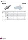 1152 DSC Series bt-slk 2-pieces type (mm) 0 Adjust screw I 16 Through coolant system available PULL STUD BOLT is needed for BT30-SLK12-35 Tooling Syst Каталог KORLOY 2020 Режущий и вспомогательный инструмент для станков ЧПУ и универсальных Фрезы с СМП Сверла твердосплавные Резцы токарные Пластины сменные режущие Стр. I14