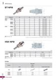 1158 NPM Series BT-NPM (mm) Designation 0D L 0C H G Collet BT30 - NPM20 - 85 20 85 54 85 M16 DC20, DSC20 1 1 BT40 - 85 20 85 54 85 M16 DC20, DSC20 2 3 Каталог KORLOY 2020 Режущий и вспомогательный инструмент для станков ЧПУ и универсальных Фрезы с СМП Сверла твердосплавные Резцы токарные Пластины сменные режущие Стр. I20