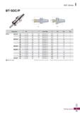 1163 SDC Series BT-SDC/P (mm) 0 Spare Part I 26 Through coolant system is optional Collets in the right size are recommended for oil hole type Tooling Каталог KORLOY 2020 Режущий и вспомогательный инструмент для станков ЧПУ и универсальных Фрезы с СМП Сверла твердосплавные Резцы токарные Пластины сменные режущие Стр. I25