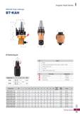 1193 Angular Head Series HRAG (90° fixed) Collet type BT-KAH Positioning pin 0D Shank size L Li A 0D BT40 Max: 32 Min: 26 10 20° 019 6 BT50 Max: 35 Mi Каталог KORLOY 2020 Режущий и вспомогательный инструмент для станков ЧПУ и универсальных Фрезы с СМП Сверла твердосплавные Резцы токарные Пластины сменные режущие Стр. I55