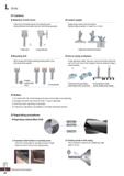 1294 Drills O Cautions Selection of drill chuck O Collect chuck General drill-chuck Mounting drill No clamping flute Coolant supply Collect chuck is f Каталог KORLOY 2020 Режущий и вспомогательный инструмент для станков ЧПУ и универсальных Фрезы с СМП Сверла твердосплавные Резцы токарные Пластины сменные режущие Стр. L34