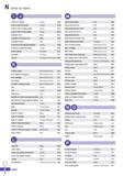 1312 N Index by items J Index for Cartridge Turning B231 Index for External Holder Turning B149 Index for HSK Tooling System Turning B219 Index for KM Каталог KORLOY 2020 Режущий и вспомогательный инструмент для станков ЧПУ и универсальных Фрезы с СМП Сверла твердосплавные Резцы токарные Пластины сменные режущие Стр. N4