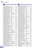 1314 Index by items Technical Information for BRE Milling E317 Technical Information for BT/HSK Tooling System Milling E183 Technical Information for Каталог KORLOY 2020 Режущий и вспомогательный инструмент для станков ЧПУ и универсальных Фрезы с СМП Сверла твердосплавные Резцы токарные Пластины сменные режущие Стр. N6