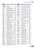 1323 Index by designation M MAPD000HR/L-Z0 Aero Mill-Mini E140 MAPDS000HR/L-Z0 Aero Mill-Mini E139 MAT Modular Adaptor (Steel Shank) E371 MAT-C Modula Каталог KORLOY 2020 Режущий и вспомогательный инструмент для станков ЧПУ и универсальных Фрезы с СМП Сверла твердосплавные Резцы токарные Пластины сменные режущие Стр. N15