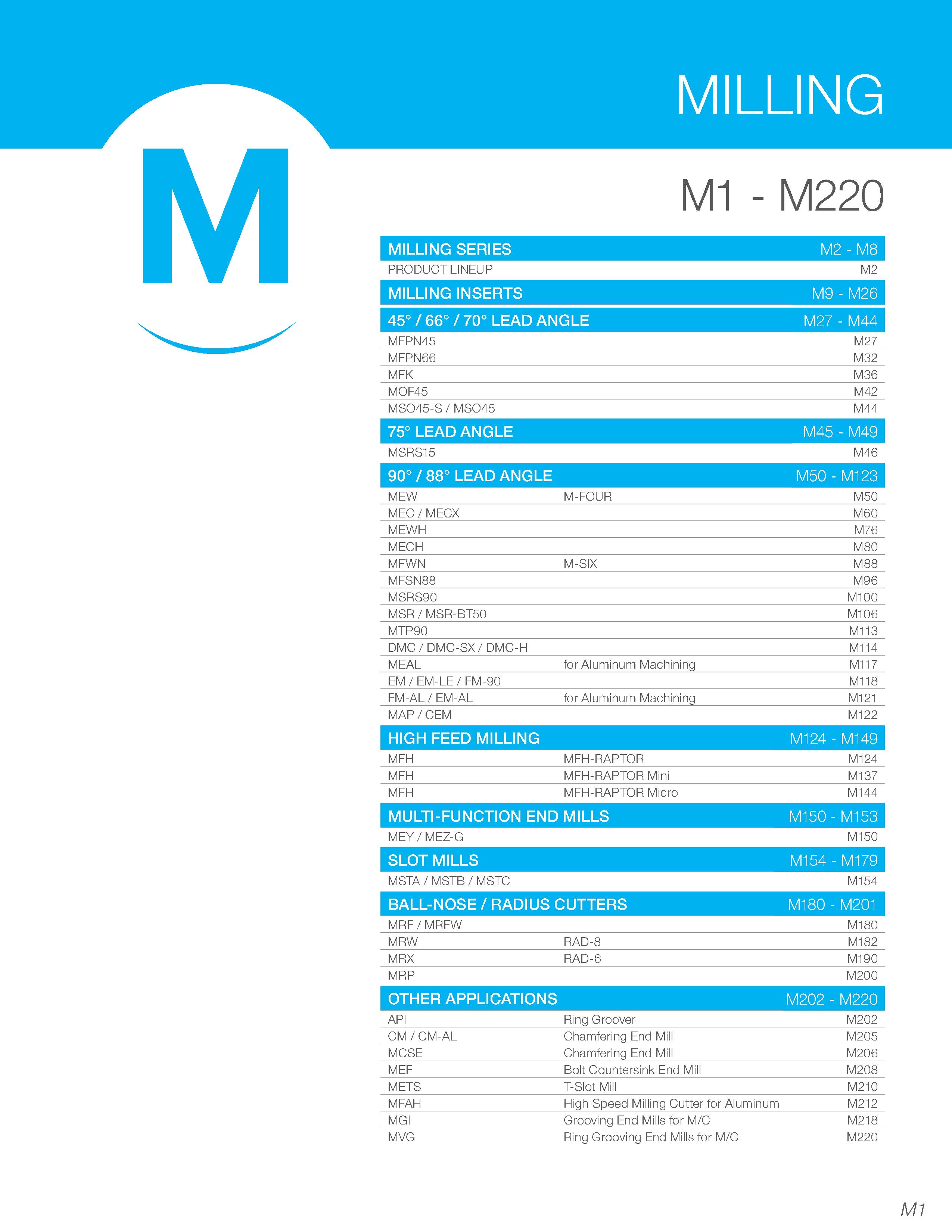 971 MILLING M1 - M220 MILLING SERIES M2 - M8 PRODUCT LINEUP M2 MILLING INSERTS M0 - M26 45° / 66° / 70° LEAD ANGLE M27 - M44 MFPN45 M27 MFPN66 M32 MF Каталог KYOCERA 2019 Инструмент для металлообработки Сверла по металлу для станков из твердого сплава Токарные державки со сменными пластинами Корпусные фрезы с СМП Запасные части Стр. M1
