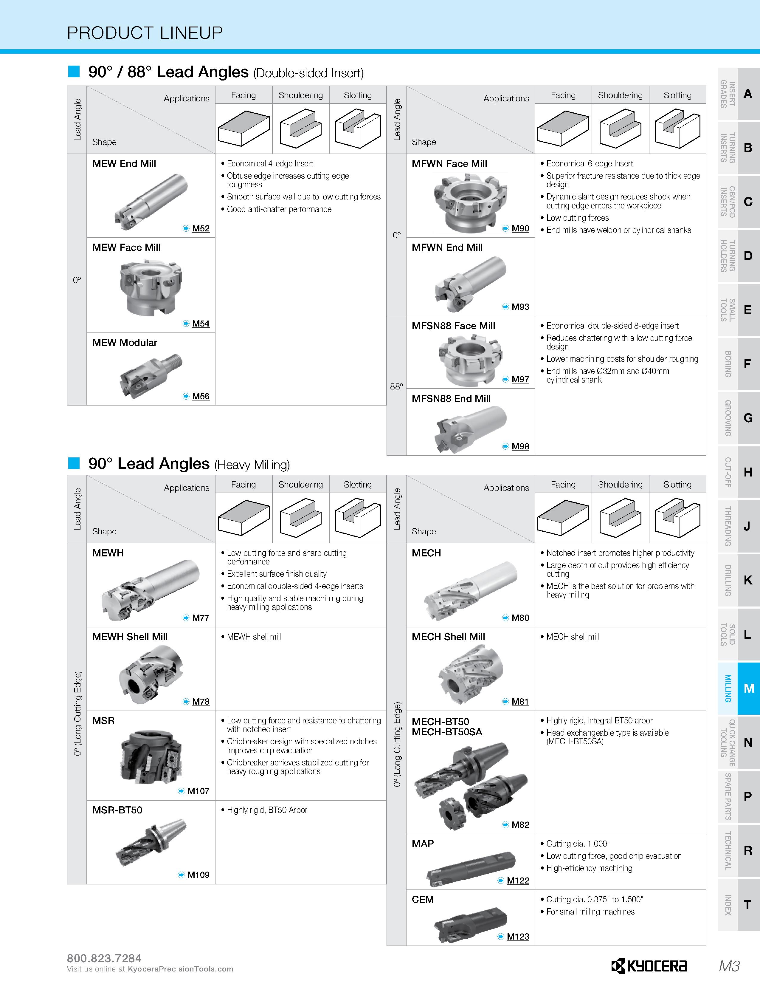 973 PRODUCT LINEUP 90° / 88° Lead Angles (Double-sided Insert) Applications Shouldering Slotting Shape Applications Shape A B C Economical 4-edge Ins Каталог KYOCERA 2019 Инструмент для металлообработки Сверла по металлу для станков из твердого сплава Токарные державки со сменными пластинами Корпусные фрезы с СМП Запасные части Стр. M3