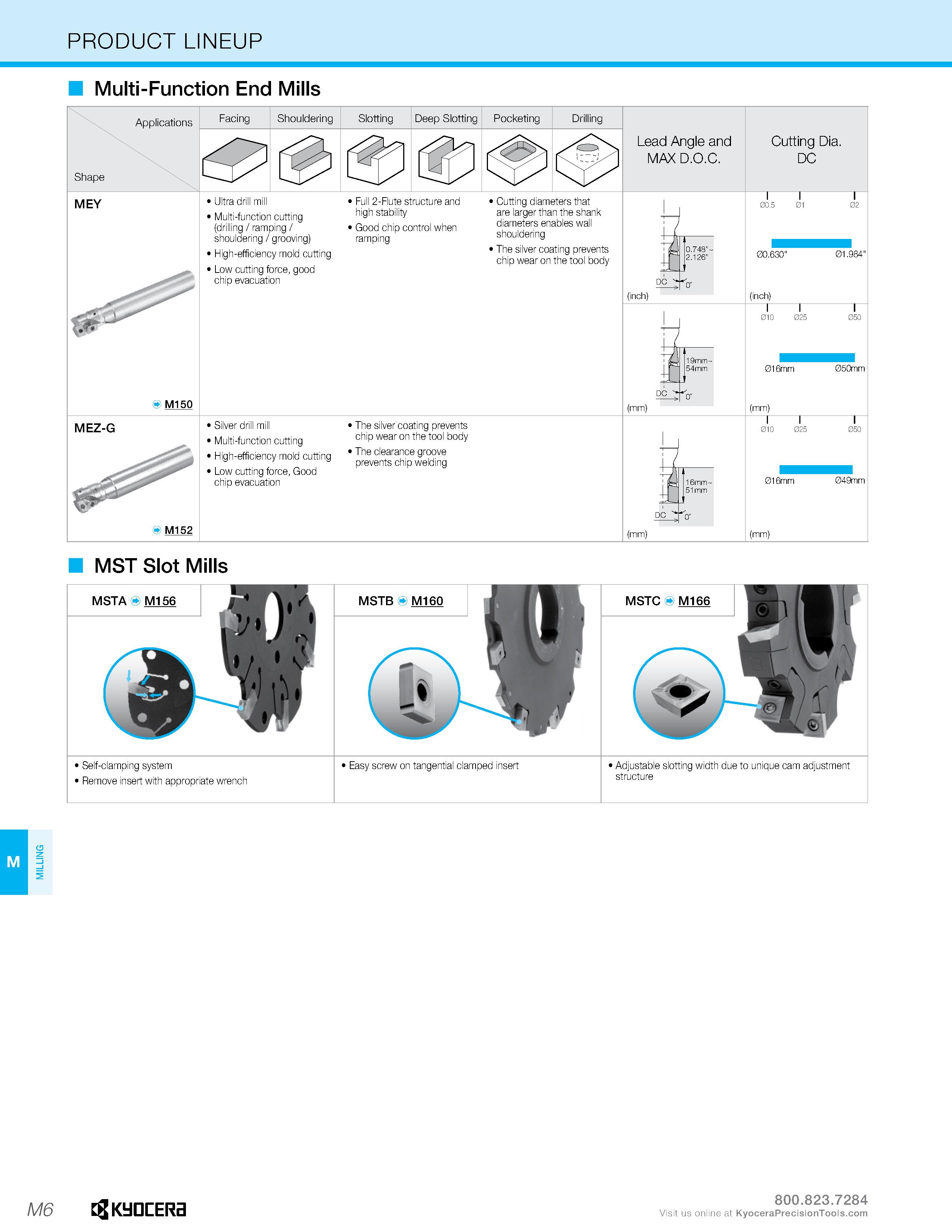 976 MILLING PRODUCT LINEUP Multi-Function End Mills Applications Shape MEY M150 MEZ-G M152 Facing Shouldering Ultra drill mill Multi-function cutting Каталог KYOCERA 2019 Инструмент для металлообработки Сверла по металлу для станков из твердого сплава Токарные державки со сменными пластинами Корпусные фрезы с СМП Запасные части Стр. M6