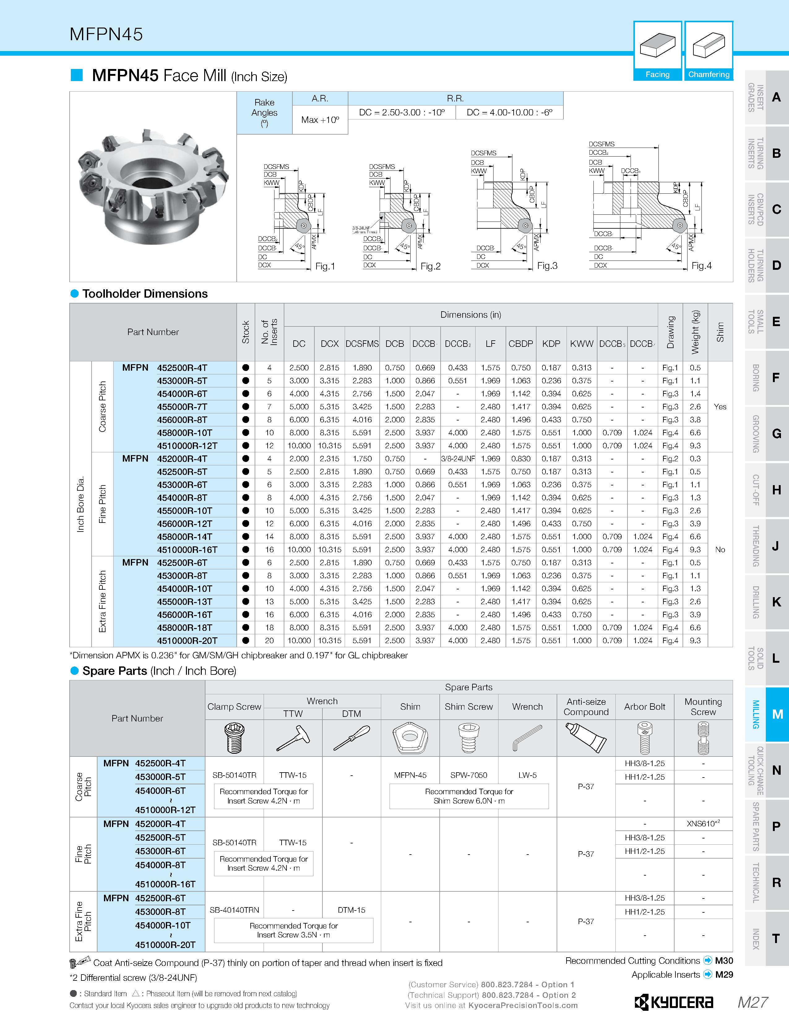 997 MFPN45 5 & MFPN45 Face Mill (inch Size) 1 Facing Chamfering R R DC = 2 50-3 00 : -10° DC = 4 00-10 00 : -6° Fig 1 Fig 2 Fig 3 Fig 4 Toolholder Di Каталог KYOCERA 2019 Инструмент для металлообработки Сверла по металлу для станков из твердого сплава Токарные державки со сменными пластинами Корпусные фрезы с СМП Запасные части Стр. M27