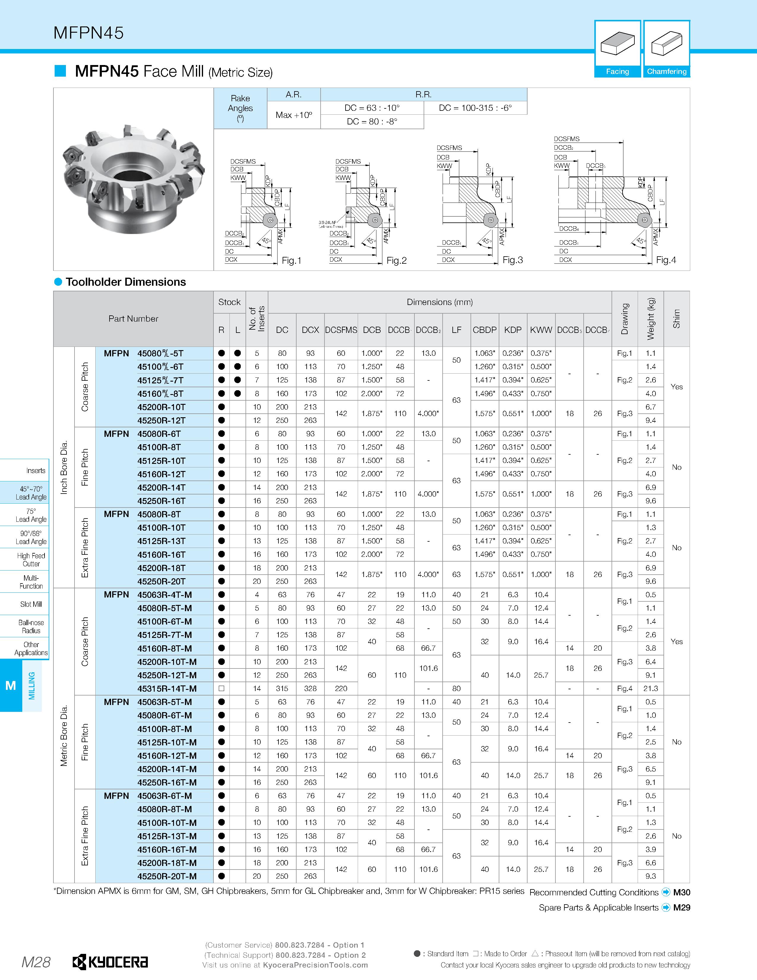998 MFPN45 5 & MFPN45 Face Mill (Metric Size) Facing Chamfering Toolholder Dimensions Inserts 45°-70° Lead Angle 75° Lead Angle 90788° Lead Angle Hig Каталог KYOCERA 2019 Инструмент для металлообработки Сверла по металлу для станков из твердого сплава Токарные державки со сменными пластинами Корпусные фрезы с СМП Запасные части Стр. M28