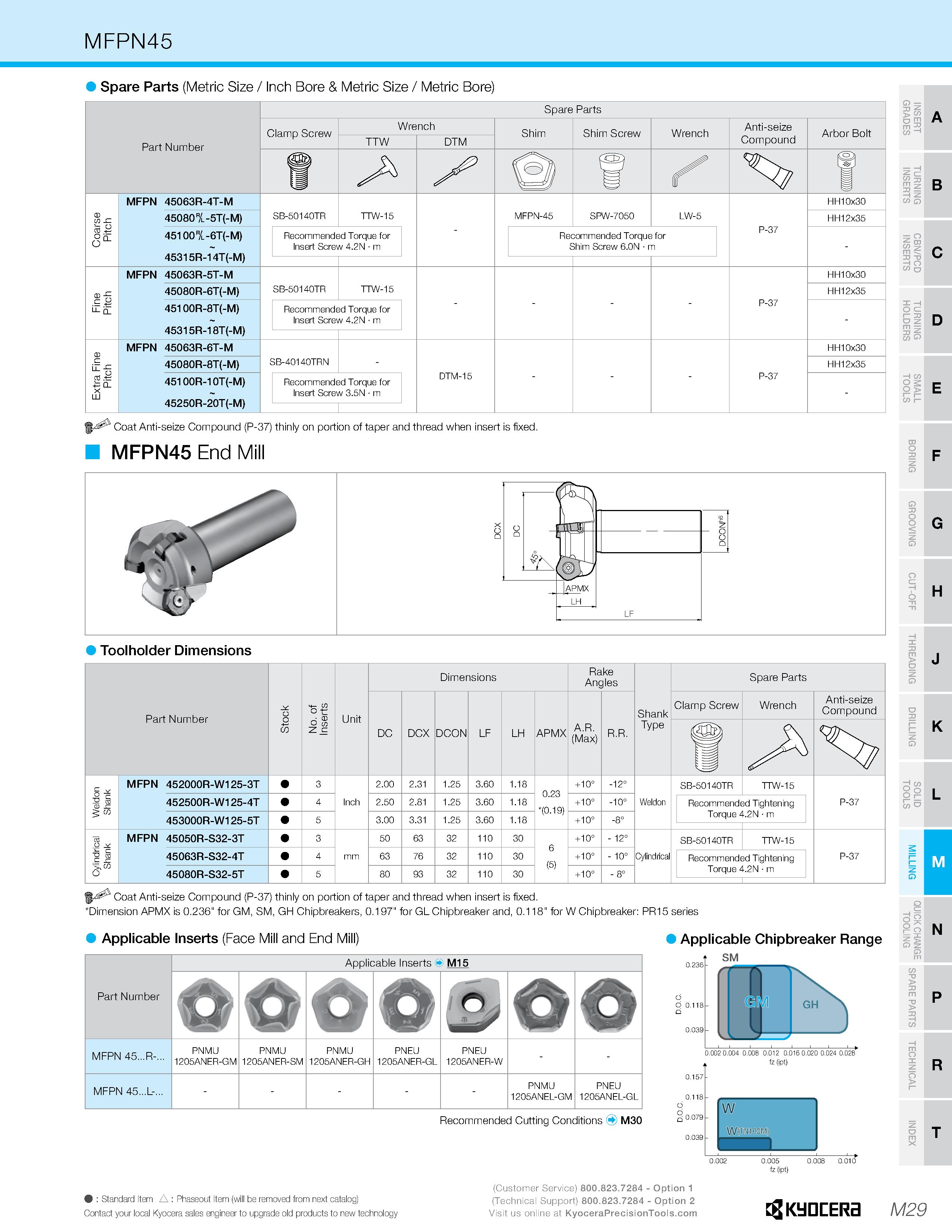999 MFPN45 Spare Parts (Metric Size / inch Bore & Metric Size / Metric Bore) B Coat Anti-seize Compound (P-37) thinly on portion of taper and thread Каталог KYOCERA 2019 Инструмент для металлообработки Сверла по металлу для станков из твердого сплава Токарные державки со сменными пластинами Корпусные фрезы с СМП Запасные части Стр. M29