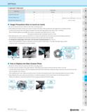 1001 MFPN45 Applicable Chipbreaker Cutter Type Chipbreaker GM SM (GL) GH Coarse Pitch (with shim) S S S Fine Pitch (without shim) S S S (Feed rate is Каталог KYOCERA 2019 Инструмент для металлообработки Сверла по металлу для станков из твердого сплава Токарные державки со сменными пластинами Корпусные фрезы с СМП Запасные части Стр. M31