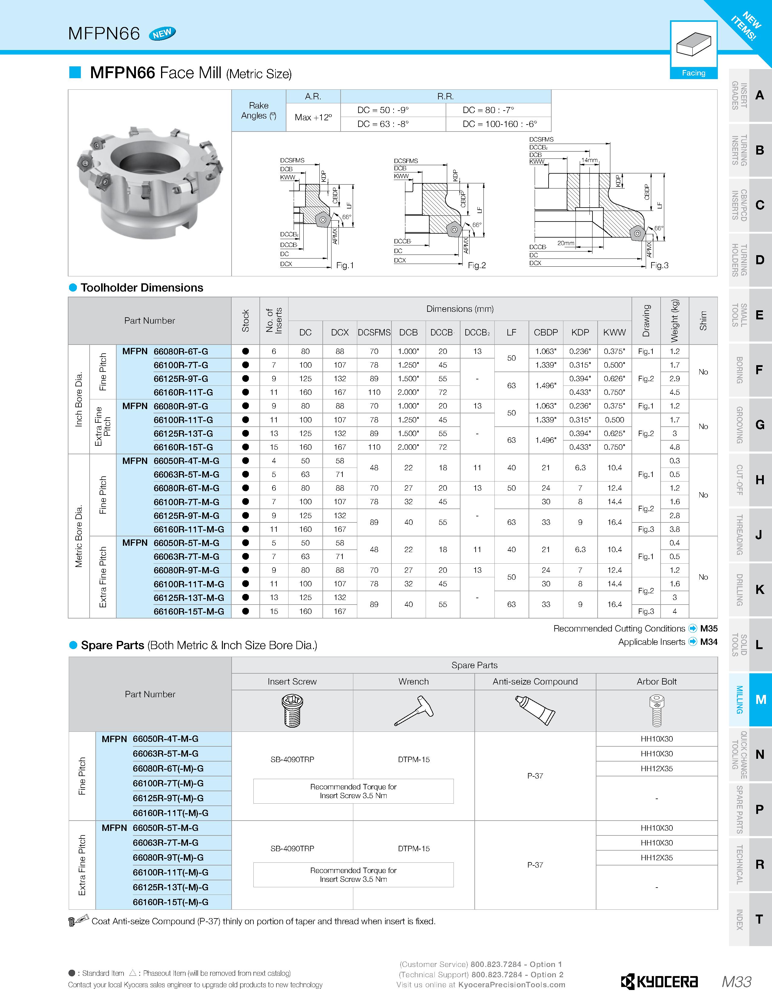 1003 MFPN66 MFPN66 Face (Metric Size) Rake Angles (°) A R R R Max+12° DC = 50 : -9° DC = 80 : -7° DC = 63 : -8° DC = 100-160 : -6° Fig 1 Fig 3 Toolhol Каталог KYOCERA 2019 Инструмент для металлообработки Сверла по металлу для станков из твердого сплава Токарные державки со сменными пластинами Корпусные фрезы с СМП Запасные части Стр. M33