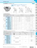 1003 MFPN66 MFPN66 Face (Metric Size) Rake Angles (°) A R R R Max+12° DC = 50 : -9° DC = 80 : -7° DC = 63 : -8° DC = 100-160 : -6° Fig 1 Fig 3 Toolhol Каталог KYOCERA 2019 Инструмент для металлообработки Сверла по металлу для станков из твердого сплава Токарные державки со сменными пластинами Корпусные фрезы с СМП Запасные части Стр. M33