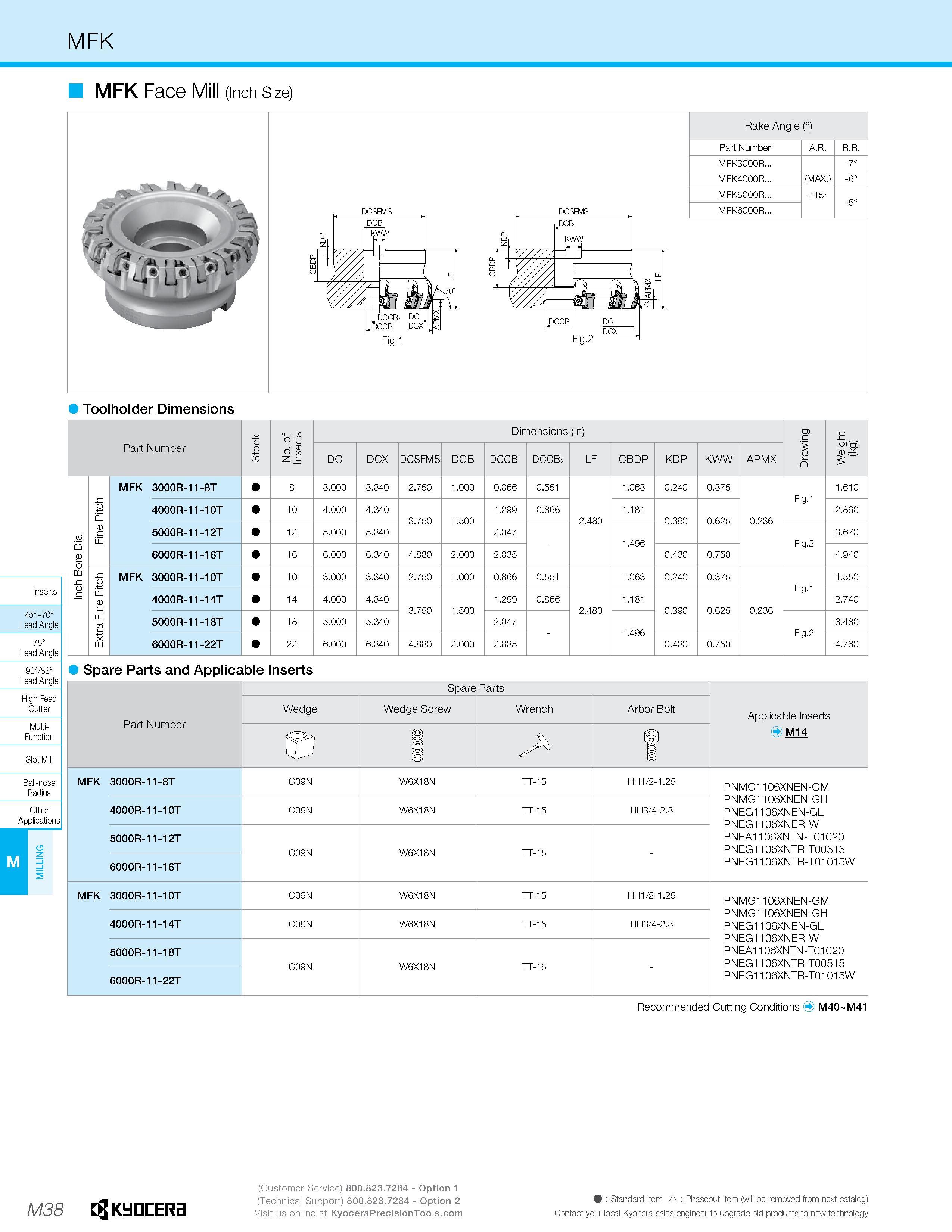 1008 MFK MFK Face (Inch Size) Rake Angle (°) Part Number A R R R MFK3000R (MAX ) +15° -7° MFK4000R -6° MFK5000R -5° MFK6000R Toolholder Dimensions Par Каталог KYOCERA 2019 Инструмент для металлообработки Сверла по металлу для станков из твердого сплава Токарные державки со сменными пластинами Корпусные фрезы с СМП Запасные части Стр. M38