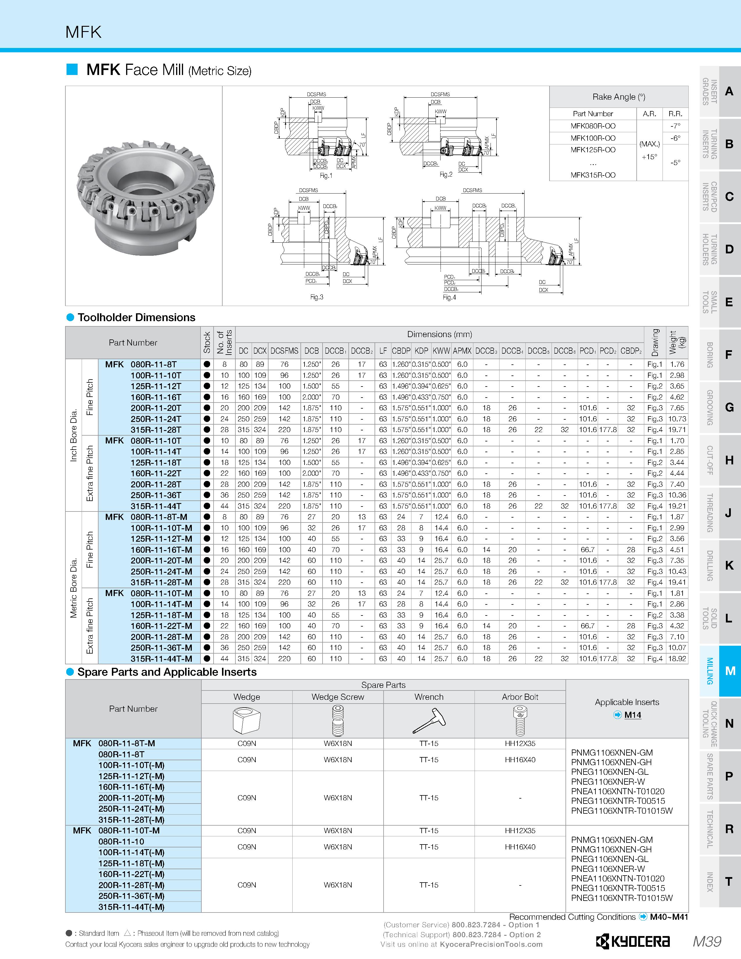 1009 MFK c/> o x -I O CZ n D m Toolholder Dimensions Part Number Stock No of Inserts Dimensions (mm) Drawing Weight (kg) DC DCX DCSFMS DCB DCCBi DCCB2 Каталог KYOCERA 2019 Инструмент для металлообработки Сверла по металлу для станков из твердого сплава Токарные державки со сменными пластинами Корпусные фрезы с СМП Запасные части Стр. M39