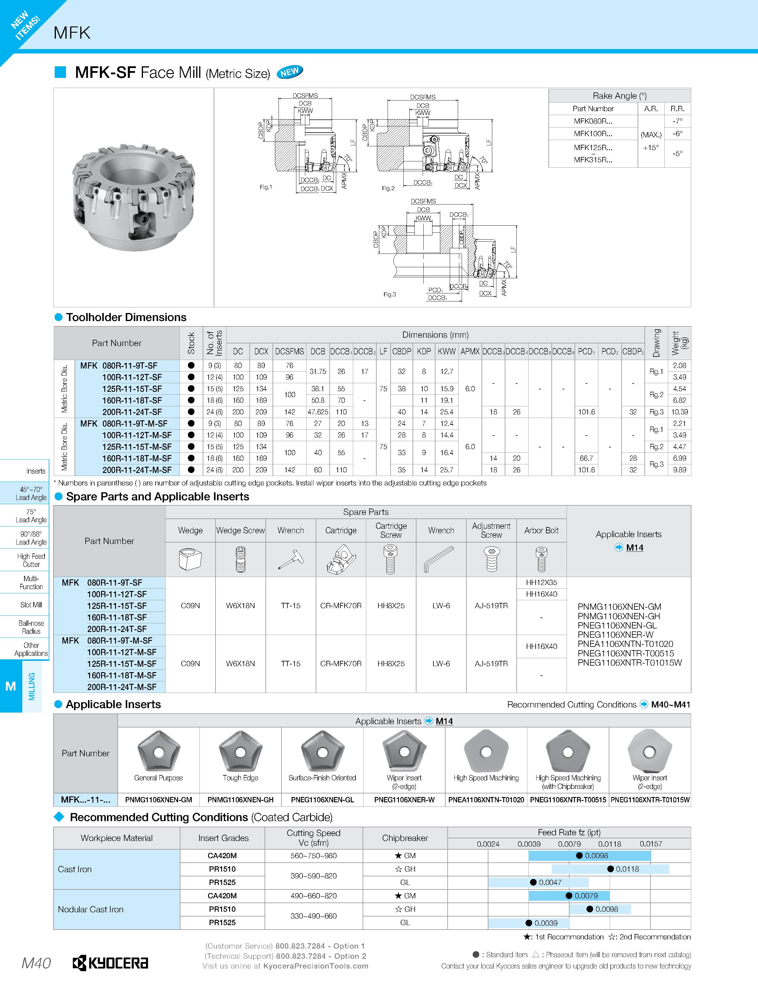 1010 MFK MFK-SF Face Mill (Metric Size) 1 £ Rake Angle (°) Part Number A R R R MFK080R -7° MFK100R (MAX ) -6° MFK125R +15° MFK315R -5° Toolholder Dime Каталог KYOCERA 2019 Инструмент для металлообработки Сверла по металлу для станков из твердого сплава Токарные державки со сменными пластинами Корпусные фрезы с СМП Запасные части Стр. M40