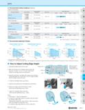 1011 MFK Recommended Cutting Conditions (Ceramic) Without Chipbreaker 3 C/> Q T> U 8 O CZ I- T> O m = W C5 O S o > o 5 z Q Workpiece Material Insert G Каталог KYOCERA 2019 Инструмент для металлообработки Сверла по металлу для станков из твердого сплава Токарные державки со сменными пластинами Корпусные фрезы с СМП Запасные части Стр. M41