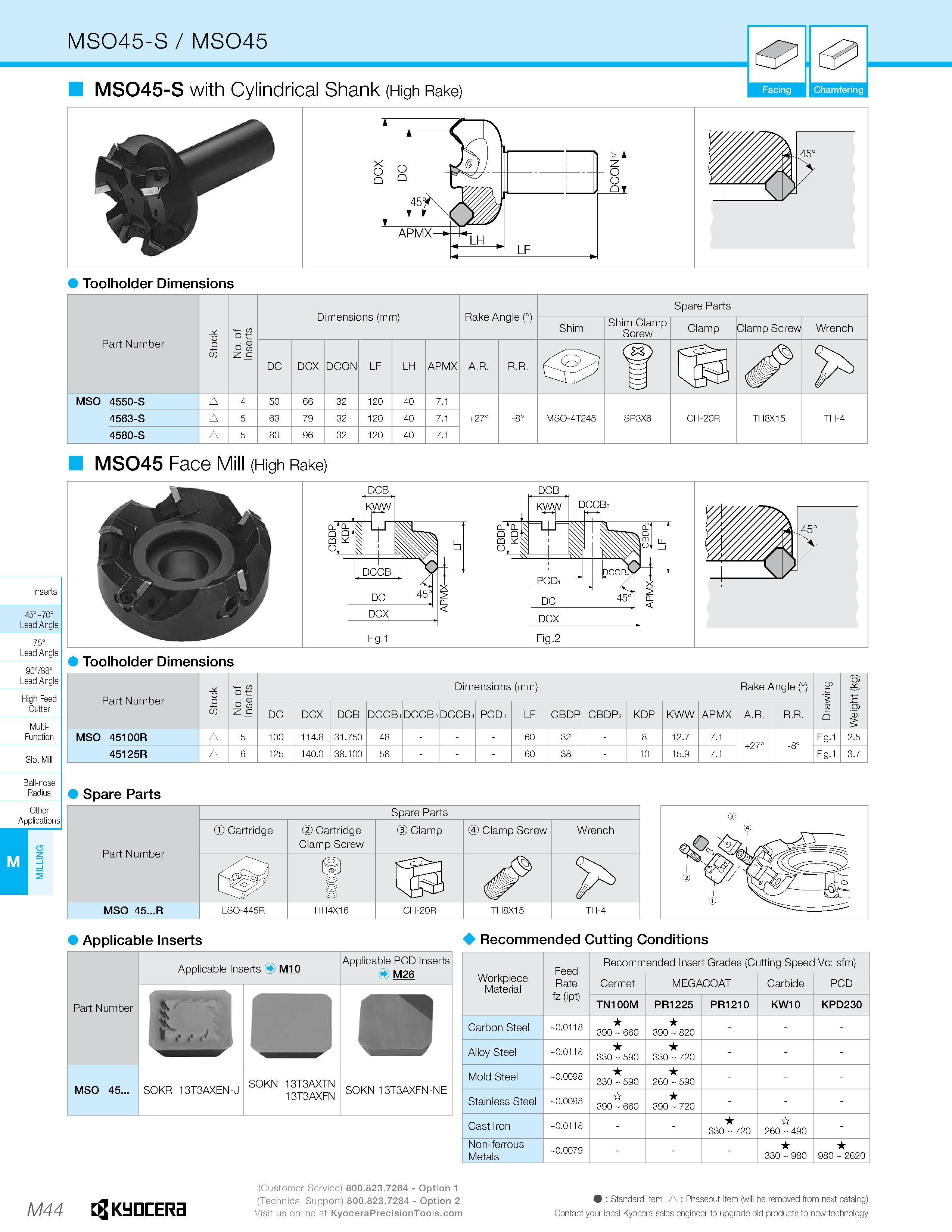 1014 MS045-S / MS045 5 & MS045-S with Cylindrical Shank (High Rake) 1 Facing Chamfering Toolholder Dimensions MS045 Face (High Rake) 45°-70° Lead Angl Каталог KYOCERA 2019 Инструмент для металлообработки Сверла по металлу для станков из твердого сплава Токарные державки со сменными пластинами Корпусные фрезы с СМП Запасные части Стр. M44
