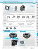 1015 Facing MSRS15 HEAVY MILLING FACE MILL A R +9° R R -9° (080mm) -5° (> 0100mm) Angle Large depths of cut and high feed rates improve metal Recommen Каталог KYOCERA 2019 Инструмент для металлообработки Сверла по металлу для станков из твердого сплава Токарные державки со сменными пластинами Корпусные фрезы с СМП Запасные части Стр. M45