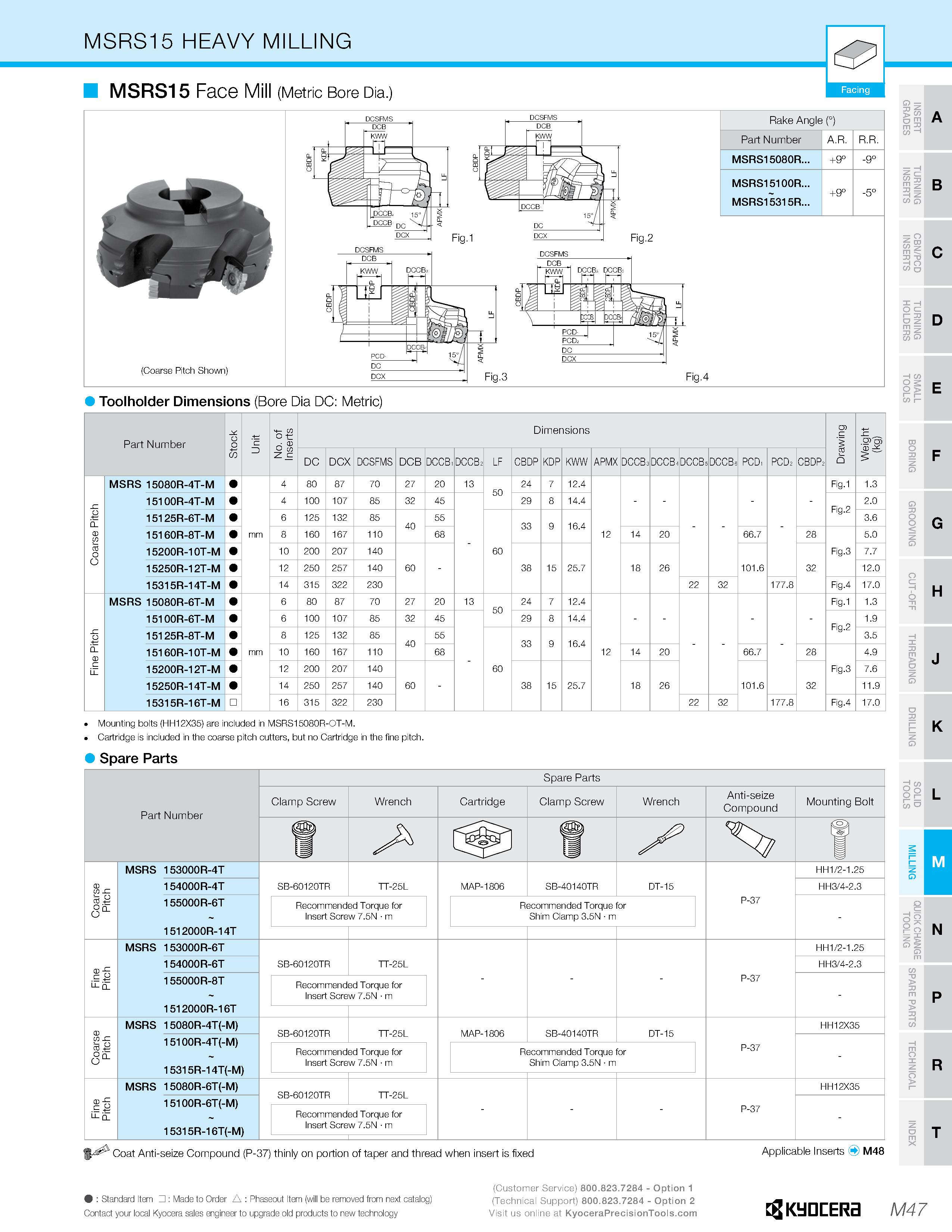 1017 MSRS15 HEAVY MILLING MSRS15 Face Mill (Metric Bore Dia ) Facing JJ f-> £ o g m 2 “ C/> Q B ID T) S8 O c: I- T> o m = w n Toolholder Dimensions (B Каталог KYOCERA 2019 Инструмент для металлообработки Сверла по металлу для станков из твердого сплава Токарные державки со сменными пластинами Корпусные фрезы с СМП Запасные части Стр. M47