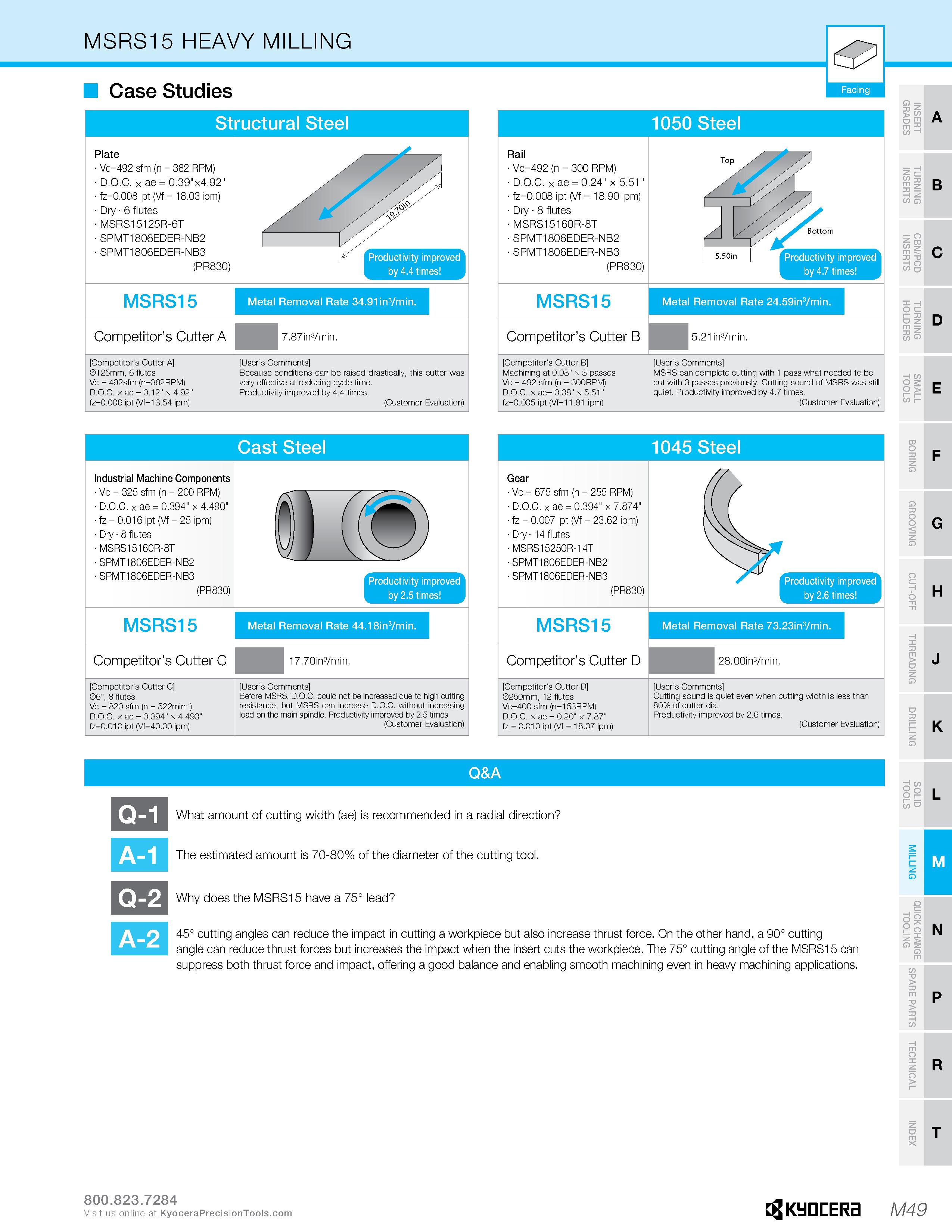 1019 MSRS15 HEAVY MILLING Case Studies Structural Steel Plate Vc=492 sfm (n = 382 RPM) D O C x ae = 0 39 x4 92 fz=0 008 ipt (Vf = 18 03 ipm) Dry 6 flu Каталог KYOCERA 2019 Инструмент для металлообработки Сверла по металлу для станков из твердого сплава Токарные державки со сменными пластинами Корпусные фрезы с СМП Запасные части Стр. M49