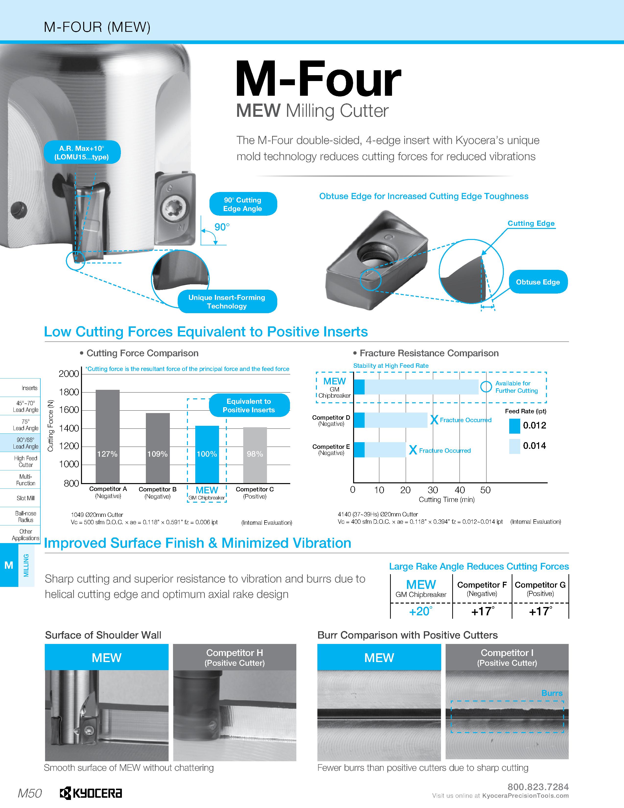 1020 M-FOUR (MEW) M-Four MEW Milling Cutter The M-Four double-sided, 4-edge insert with Kyocera's unique mold technology reduces cutting forces for re Каталог KYOCERA 2019 Инструмент для металлообработки Сверла по металлу для станков из твердого сплава Токарные державки со сменными пластинами Корпусные фрезы с СМП Запасные части Стр. M50