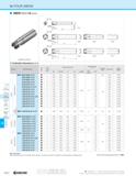1022 M-FOUR (MEW) MEW End (Inch) (Cylindrical Shank) ° j APMX z Q - LH „ LF Fig 1 DC-c APMX -I LH LF Fig 5 Fig 6 Fig 4 Fig 7 Toolholder Dimensions (In Каталог KYOCERA 2019 Инструмент для металлообработки Сверла по металлу для станков из твердого сплава Токарные державки со сменными пластинами Корпусные фрезы с СМП Запасные части Стр. M52
