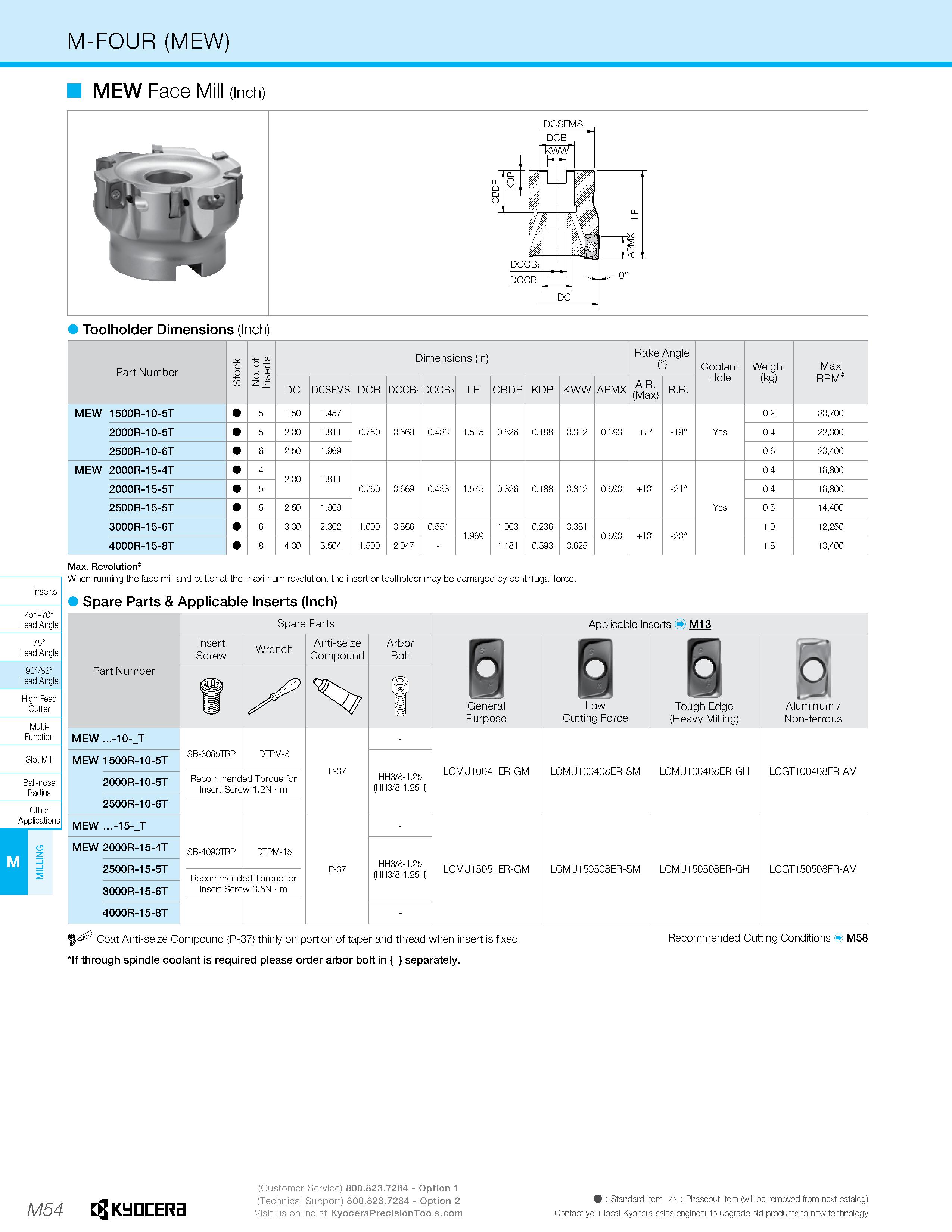 1024 M-FOUR (MEW) MEW Face Mill (inch) DCSFMS DCCBs DCCB Toolholder Dimensions (Inch) Part Number Stock No of Inserts Dimensions (in) Rake Angle n Coo Каталог KYOCERA 2019 Инструмент для металлообработки Сверла по металлу для станков из твердого сплава Токарные державки со сменными пластинами Корпусные фрезы с СМП Запасные части Стр. M54