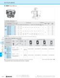 1024 M-FOUR (MEW) MEW Face Mill (inch) DCSFMS DCCBs DCCB Toolholder Dimensions (Inch) Part Number Stock No of Inserts Dimensions (in) Rake Angle n Coo Каталог KYOCERA 2019 Инструмент для металлообработки Сверла по металлу для станков из твердого сплава Токарные державки со сменными пластинами Корпусные фрезы с СМП Запасные части Стр. M54