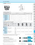 1025 M-FOUR (MEW) MEW Face (Metric) O TI > £ o m m 2 c/) £ 5 C/> Q O CZ I- TI O m = w n s s o > B Toolholder Dimensions (Metric) Part Number Stock No Каталог KYOCERA 2019 Инструмент для металлообработки Сверла по металлу для станков из твердого сплава Токарные державки со сменными пластинами Корпусные фрезы с СМП Запасные части Стр. M55