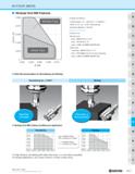 1027 M-FOUR (MEW) Modular End Mill Features d Cutting Conditions> Cutting Speed : Vc = 490 sfm (n = 2,390min 1) Width of Cut: ae = 0 394 (Shouldering) Каталог KYOCERA 2019 Инструмент для металлообработки Сверла по металлу для станков из твердого сплава Токарные державки со сменными пластинами Корпусные фрезы с СМП Запасные части Стр. M57